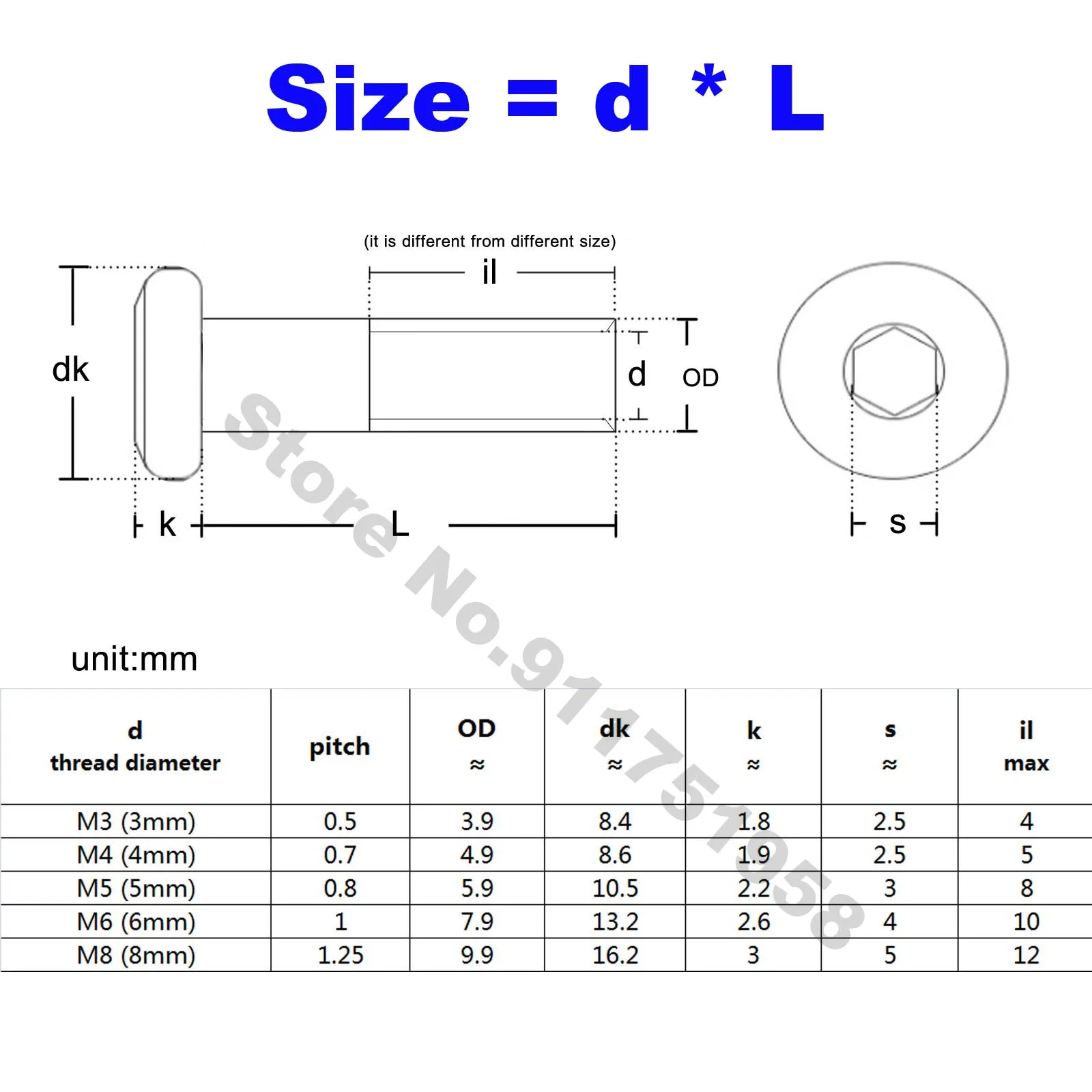 1/10X M3 M4 M5 M6 M8 A2 Stainless Steel Large Flat Hex Hexagon Socket Head Furniture Rivet Connector Insert Joint Sleeve Cap Nut