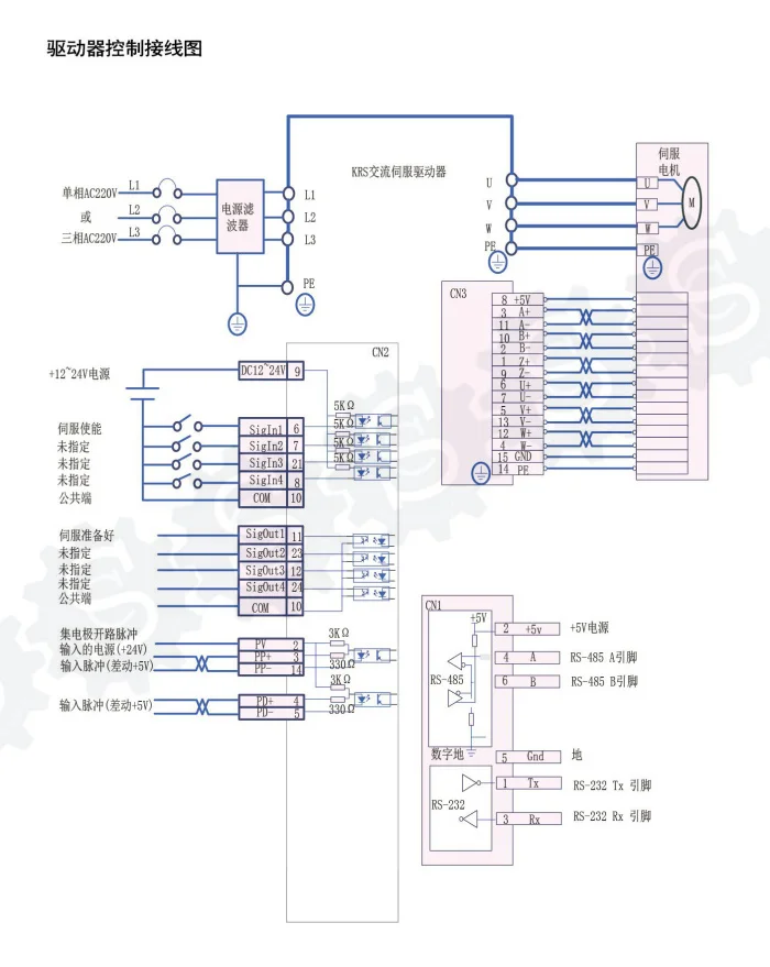 Imagem -06 - Sistema de Controle de Servomotor 60st-m01330 ac 220v 1.27n. m 04kw 15a 60st ac Servomotor Substituição Driver para Transporte de Material