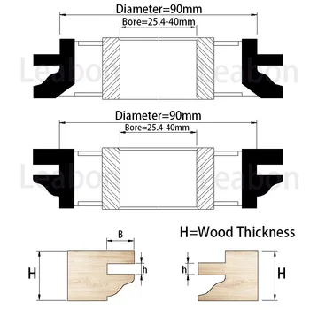 90mm Leabon Cabinet Door Shaper Cutter TCT Wood Split Profile Cutter for Woodworking Shape-Up Cutter Door Frame Cutter 5