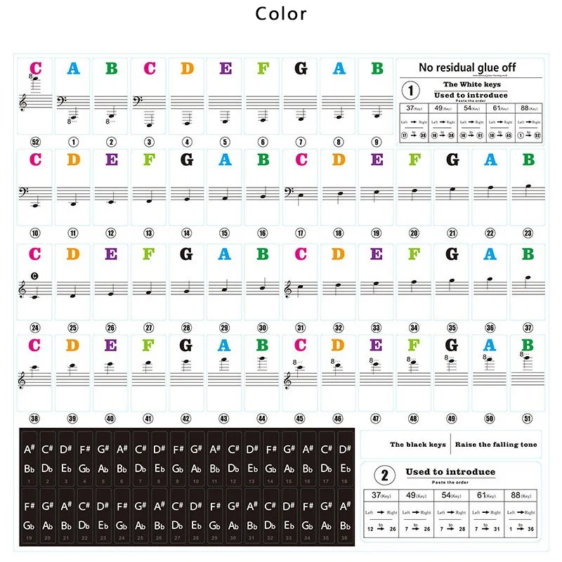 37/49/54/61/88 Key Piano Sticker Piano Keyboard Sticker Removable Electronic Keyboard Piano Sticker For Kids Beginners Practice