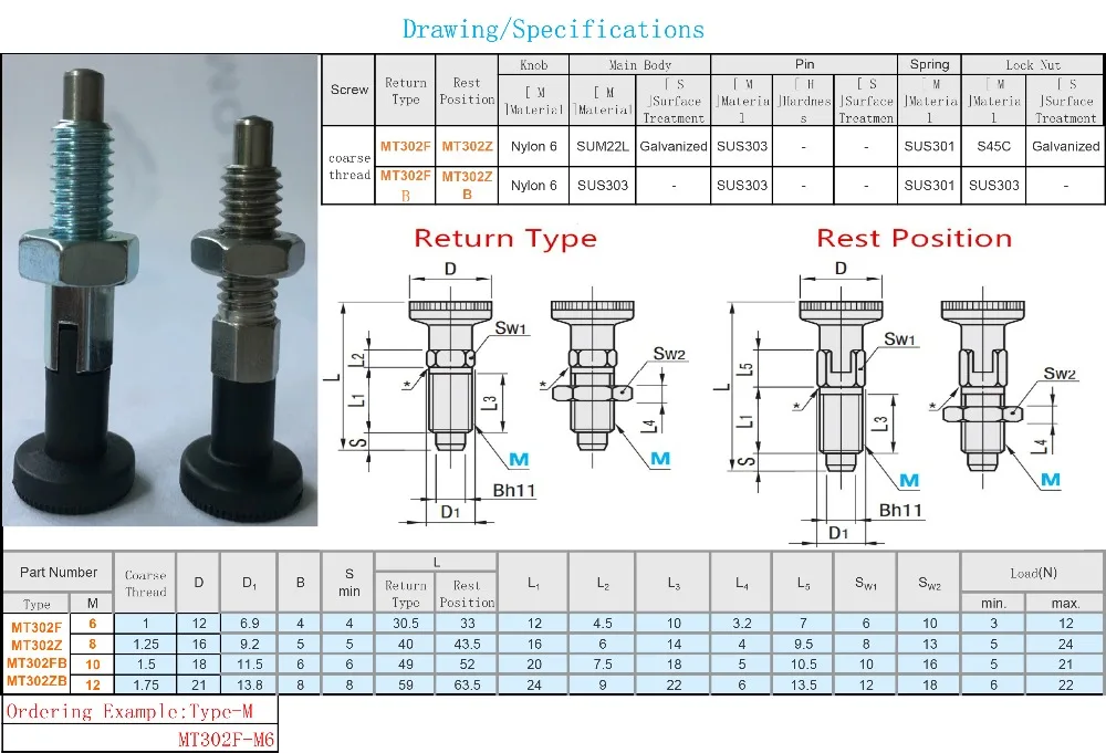Index Plunger Stainless Steel 304 Pull Ring and Lock Nut Screw Index Plungers with Ring and Lock Pin M6 M8 M10 M12 M16