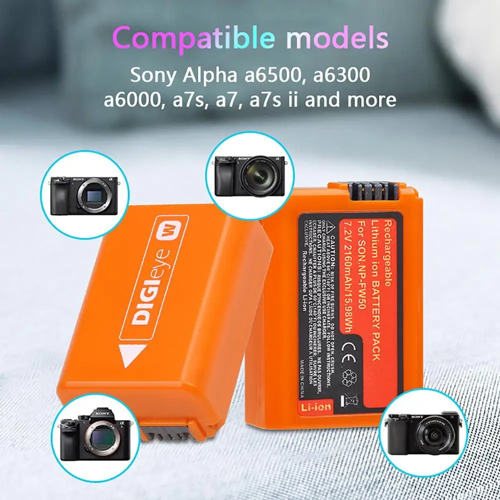 Batterie 2160mAh + double chargeur LED avec Port de Type C, pour Sony Alpha a6000 a6300 a6400 a6500 Alpha a7 a7II a7R a7RII, NP-FW50