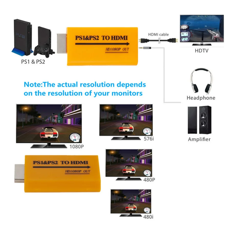 For PS2/PS1 to HDMI-compatible Adapter Converter Up to1080p Output For Monitor Projector Convert Audio/video Game Plug and Play