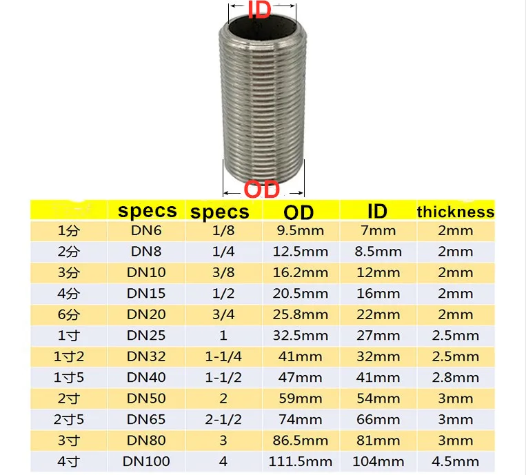 304 stainless steel full tooth external screw thread wire joint hollow pipe full thread external through wire thread Joint