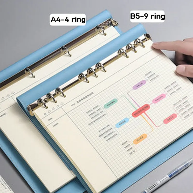 creative-mind-mapping-notebook-a4-binder-spiral-notebook-b5-mind-map-grid-notebooks-for-school-office-supplies