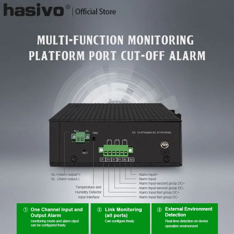 Imagem -02 - Interruptor Industrial de Gerenciamento Ethernet Gigabit Portas Gigabit Mais Sfpmonitoramento tipo Trilho