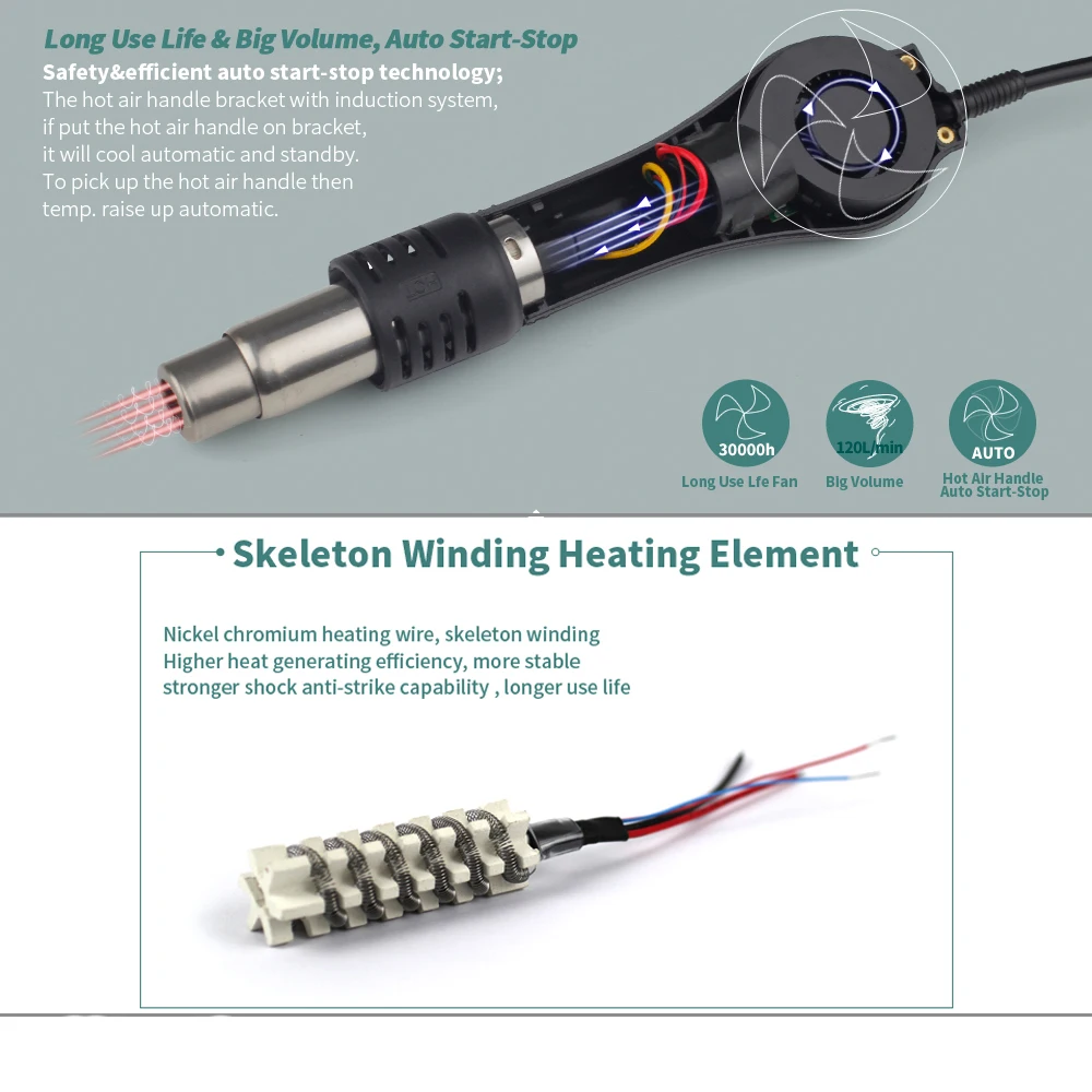 SIAKE-pistola de aire caliente 909D ++, pantalla Digital de alta potencia, estación de soldadura de hierro, fuente de alimentación, estación de retrabajo tres en uno, 0-15V, 0-2A