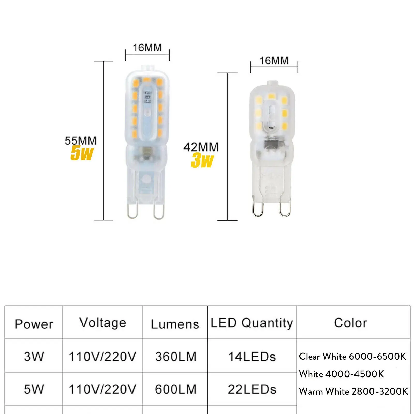 14LEDs 22LEDs Dimmable Mini G9 LED Corn Light SMD 2835 Bulb Spotlight For Chandelier Replace 30W 50W Halogen Lamp AC 110V 220V