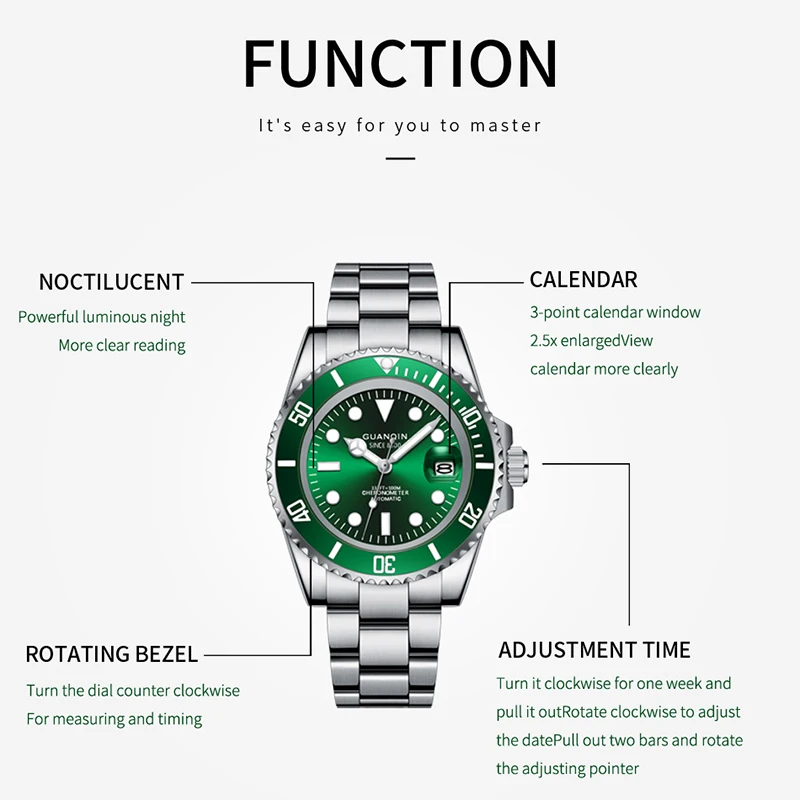 GUANQIN NH35A Movement Business Fashion Military Men\'s Watch Mechanical Automatic Watch 100M Waterproof Sports Sapphire 2023 NEW