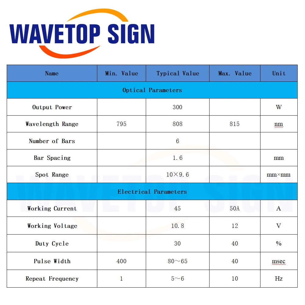 WaveTopSign 300W 808nm диодный лазерный модуль для удаления волос