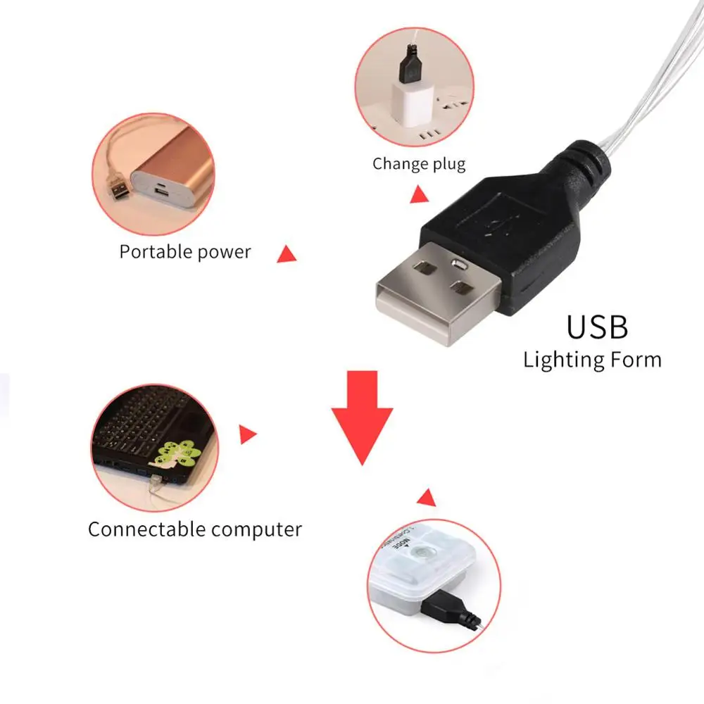 3D Festival Decoration Strings Light Merry Christmas Tree for Garden Home Wall Window Living Room Rattan Ball String Light Decor