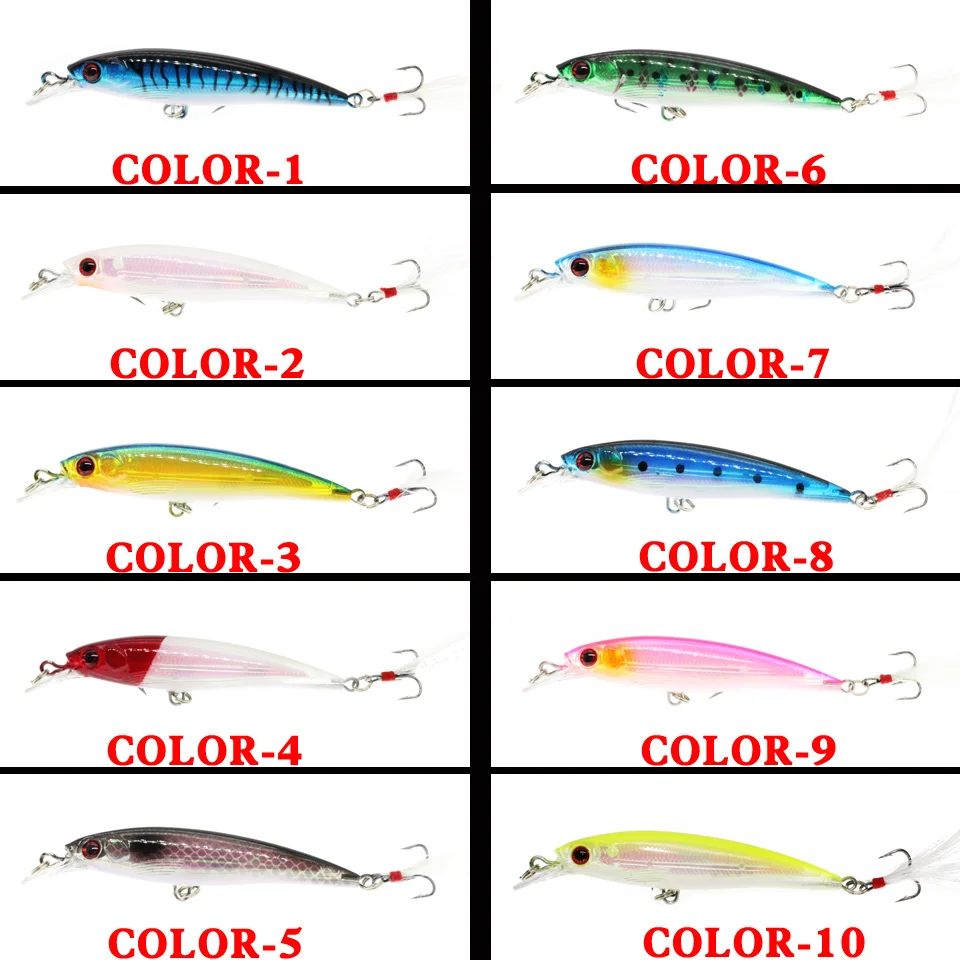 1 PCS 7.8cm 7g Minnow Fishing Lures Wobbler Hard Baits Crankbaits ABS Artificial Lure for Bass Pike Fishing Tackle