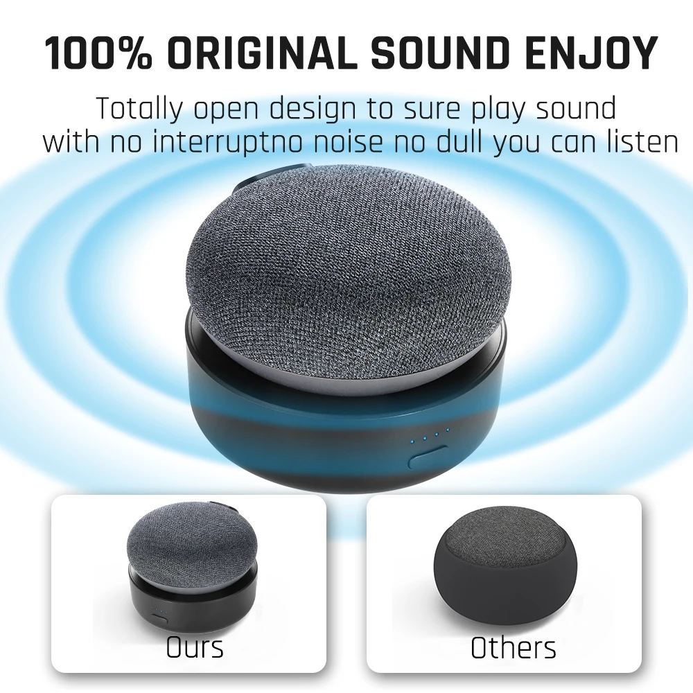 GGMM-Base de batería N2 para Google Nest Mini, 2. ª generación, asistente de Google, estación de acoplamiento de altavoz inteligente, carga de batería de 20 horas