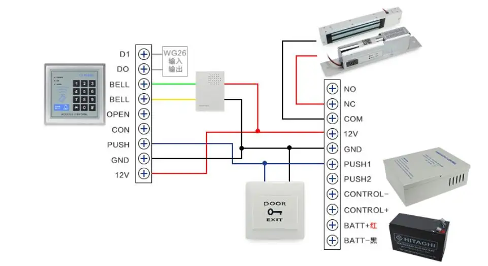 208ck-d ac 110-240v dc 12v/5aアクセス制御無停電電源ボックスドアアクセス制御システムスイッチング電源電源