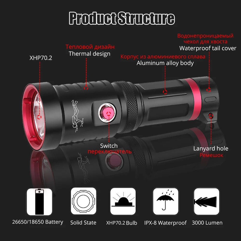 LED Diving Flashlight Super Bright P70.2 Torch Professional IPX8 Dive Lamp 150M Underwater Lantern Waterproof 26650/18650 Light