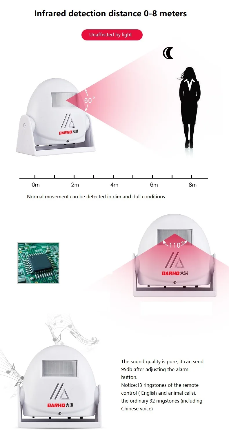 Darho Welcome Chime Alarm Dingdong Wireless Alert Guest Door Bell PIR Motion Sensor For Store Entry Home Security Protection