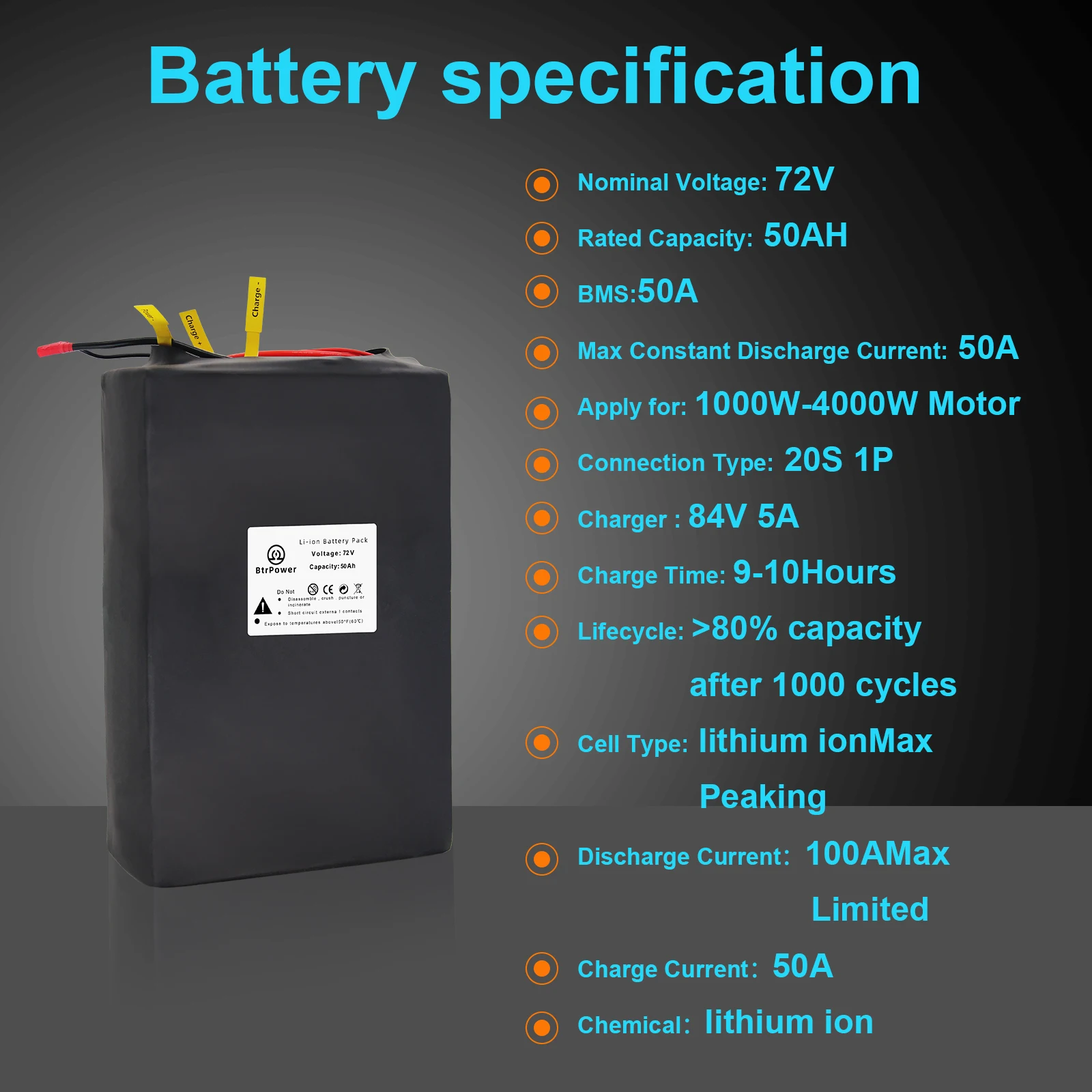 72V 50A Lithium-Ion Battery Pack for Electric Bike with Charger 50A BMS Short Circuit Protection Fast Charging Deep Cycle