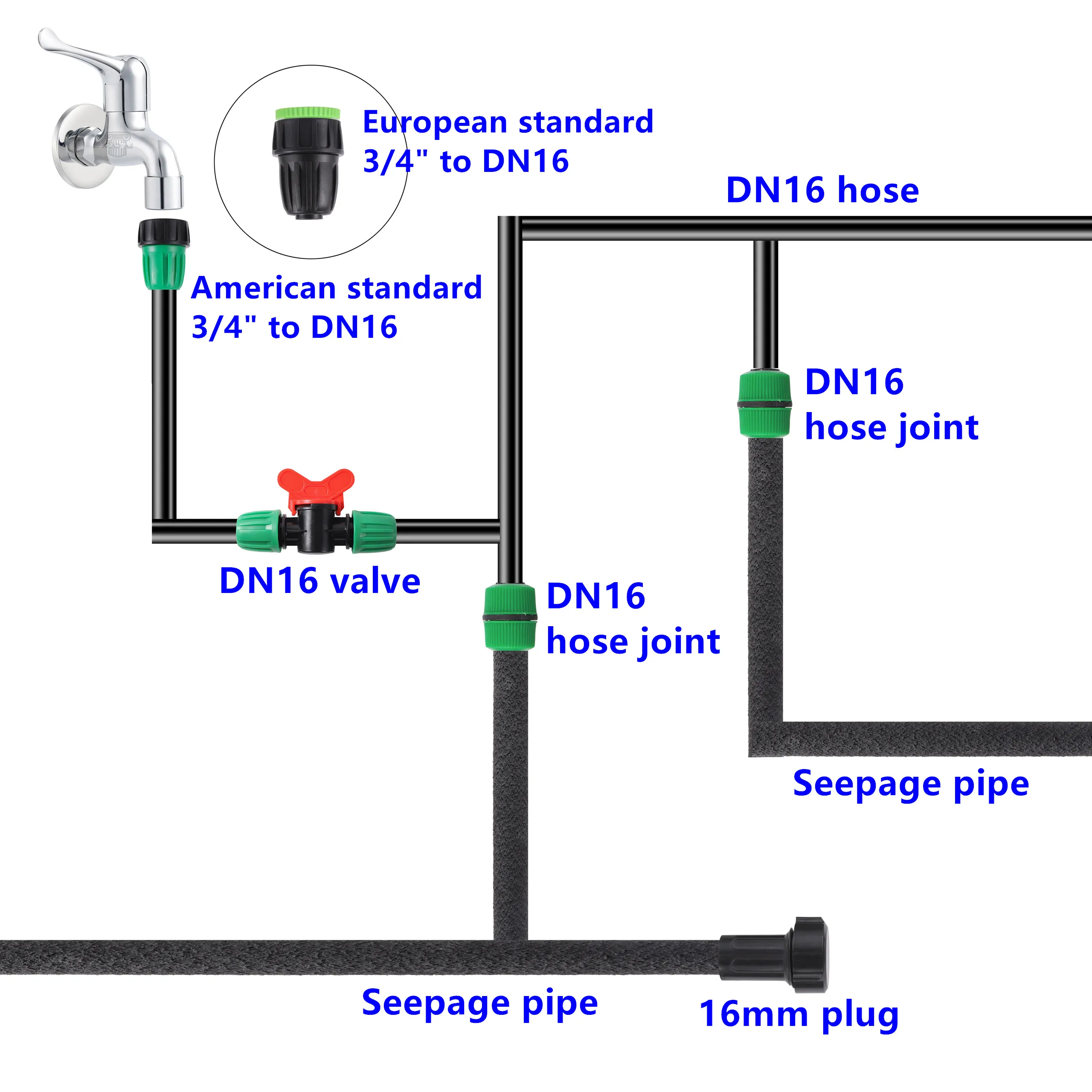 16mm Soaker Hose Pipe European/American Standard Thread Faucet Connector DN16 Hose Seepage Tube Garden Irrigation Fittings