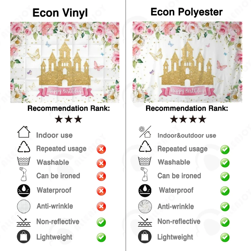 Фон для фотосъемки Allenjoy с изображением золотого замка розовой Девочки принцессы бабочки цветы