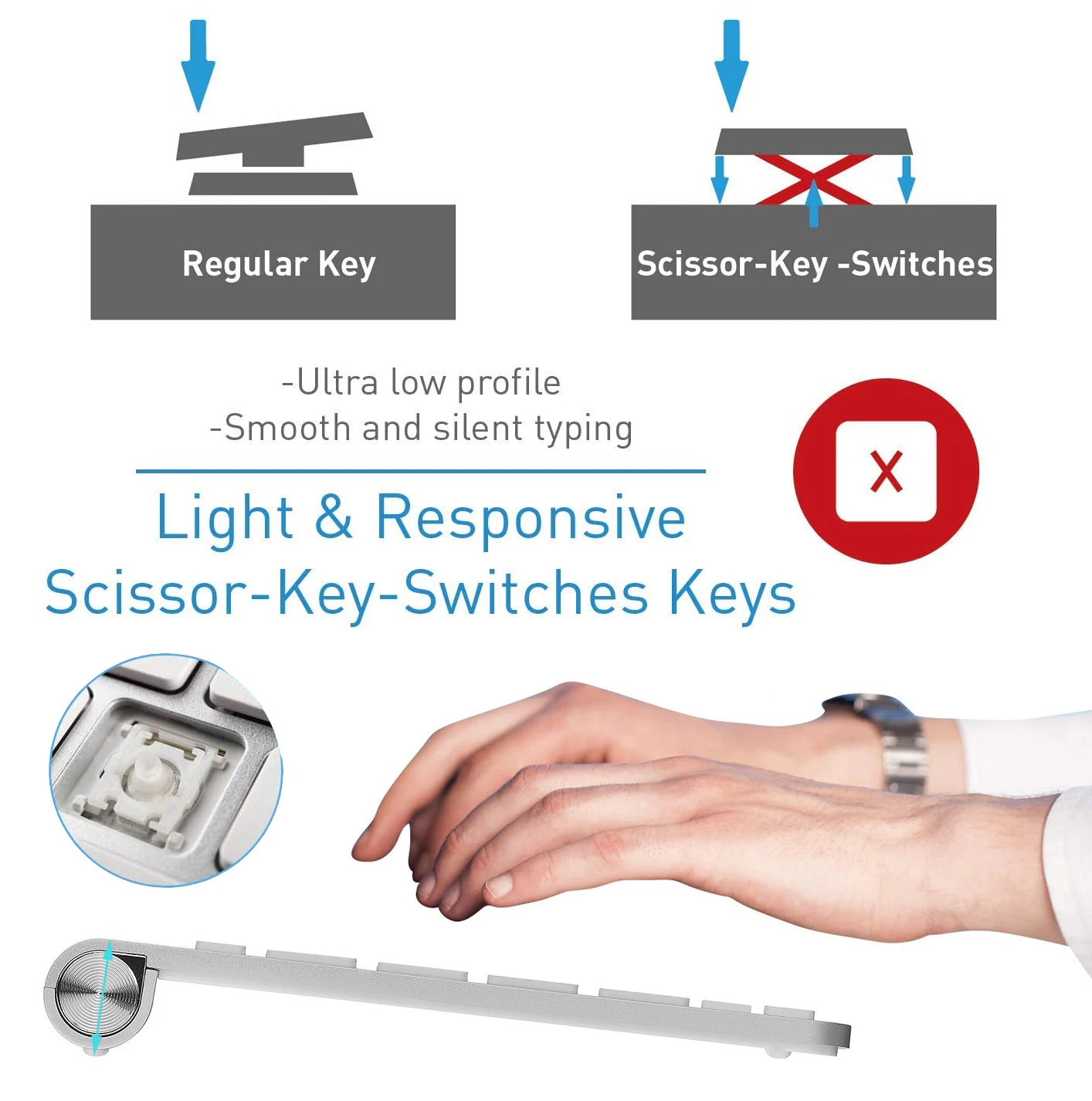 

Беспроводная клавиатура с испанской раскладкой Ñ QWERTY 2,4G, энергосберегающая компактная мультимедийная клавиатура для ПК, ноутбука, Windows, ноутбука