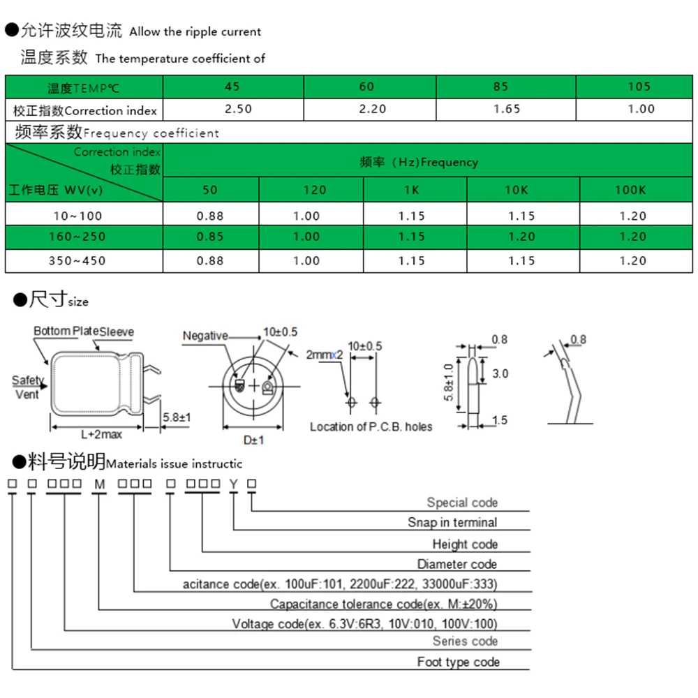 2 шт. одна пара 22000 мкФ 35V 30x50 мм JCCON 105 ℃, 35В 22000 мкФ Рог Алюминий аудио усилитель для резки проволоки Мощность фильтр конденсаторы