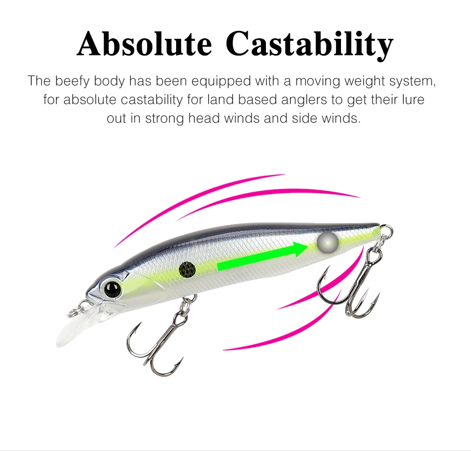 TSURINOYA 77SP Jerkbait 77 mm 8,5 g DW101 Suspending Minnow Pike Bass Angelköder 0,7–0,9 m künstlicher harter Köder Wobbler Kurbel – Detail 7