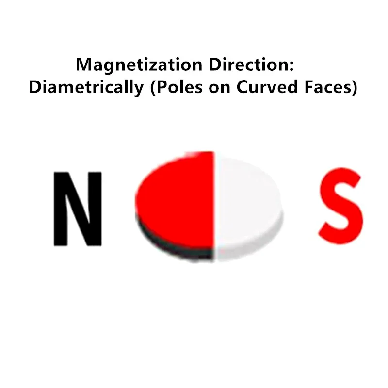 Diametrically Neodymium Magnet 4x2.5 5x2.5 6x2.5 8x2.5 10x2.5 8x4 8x12 8x40 16x3 12x5 10x10 20x10 mm Magnetic encoder magnet