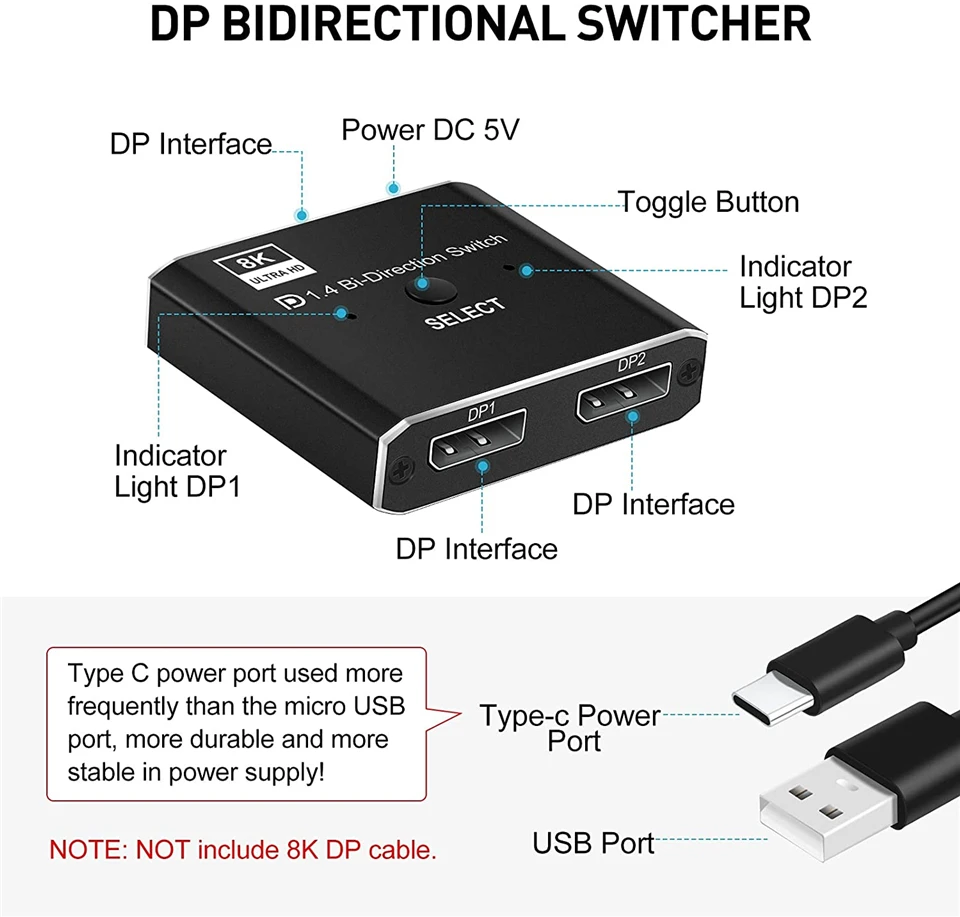 2023 Displayport 1.4 Switch 8K Displayport Bi-direction splitter switcher Displayport KVM 2X1 1X2 Display-port 8K@30Hz,4K@120Hz