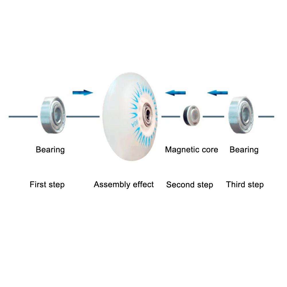 4Pcs 76/80mm Skating LED Luminous Flashing Inline Roller Skates Shoes Wheels with LED Good Replacement for 608ZZ ABEC-7 bearings