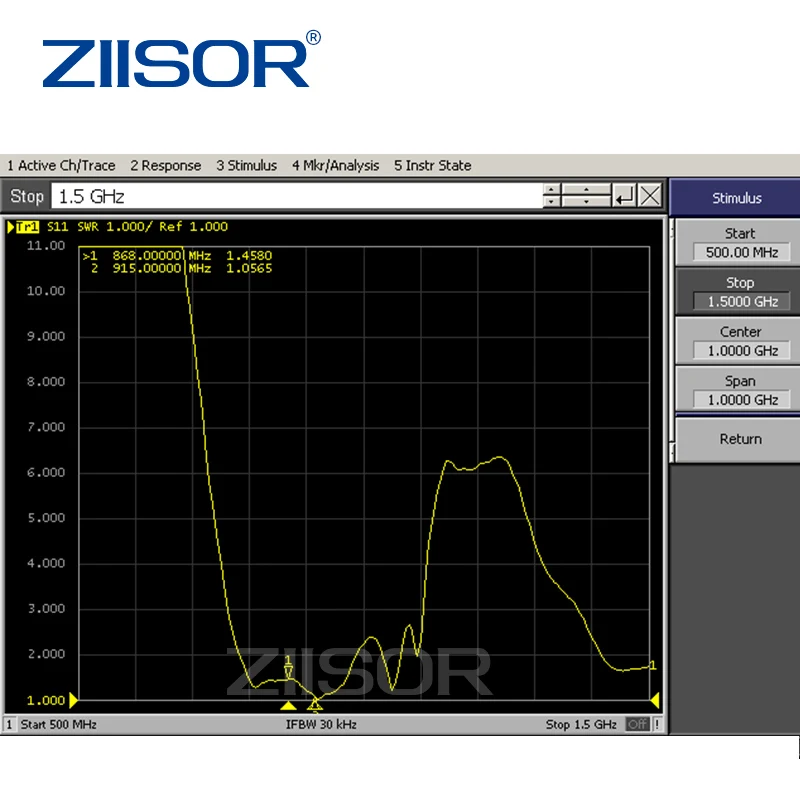 Imagem -06 - Antena Direcional para Internet das Coisas Antena Yagi Lora Gateway Internet das Coisas Transmissão de Imagem Alto Ganho Unidade 868mhz 915mhz Pcs