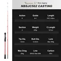 NBSJC562 Casting