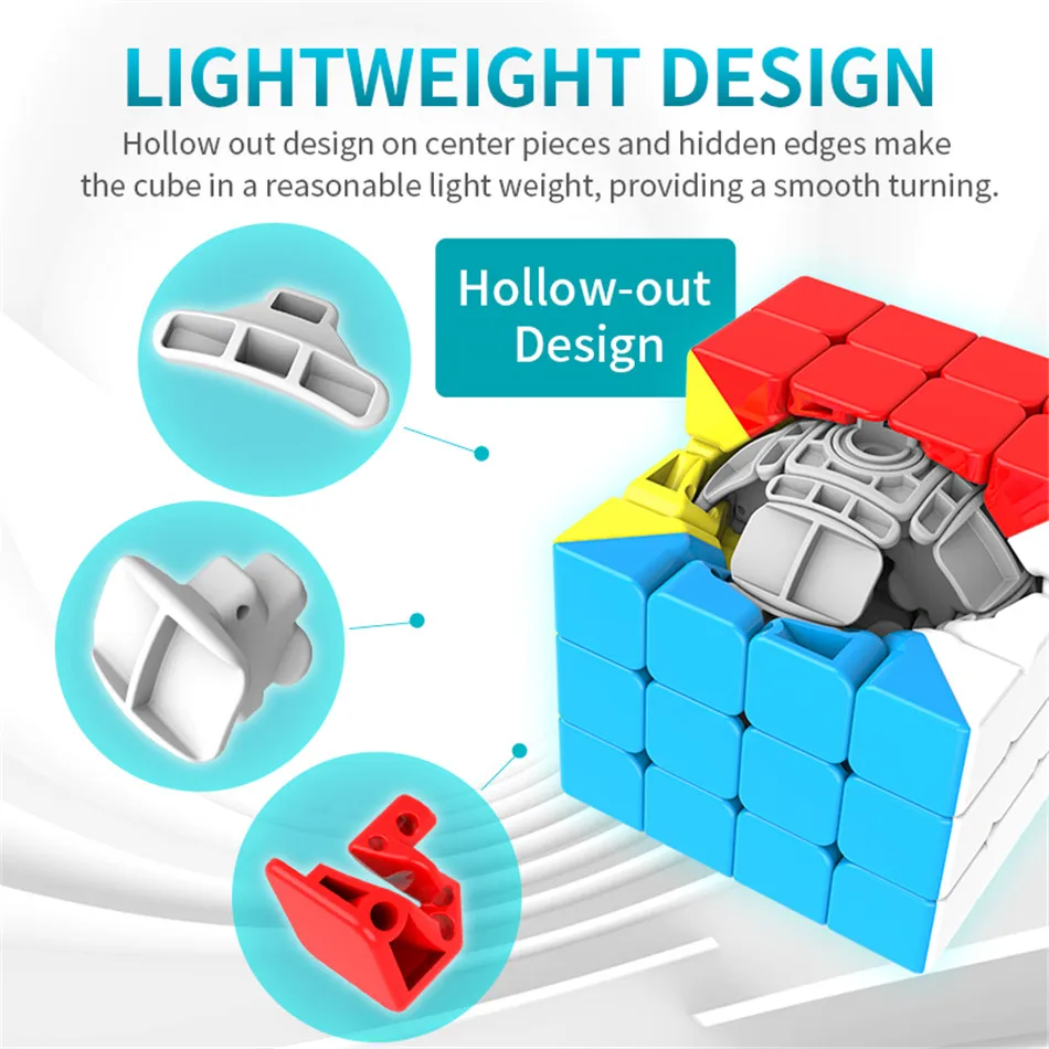 MoYu Meilong 4x4x4 Magic Speed Cube Stickerless/Schwarz Sticker 4x4 Professionelle Puzzle Cubes Lernspielzeug für Kinder – Detail 8