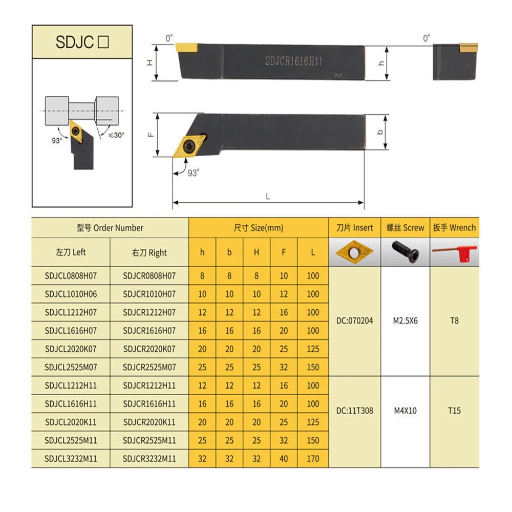 SDJCR1010H07 SDJCR1212H07 SDJCR1616H07 SDJCR2020K07 turning tool holder for DCMT070204 carbide insert CNC lathe turning insert