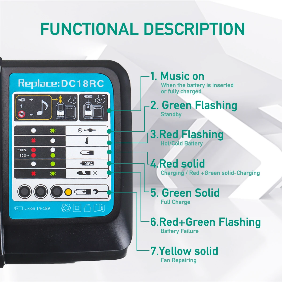 18V 6Ah 6000mAh Lithium ion Rechargeable Battery for Makita 18V Li-ion Cordless Power Tools Batteries BL1830B BL1850B BL1850