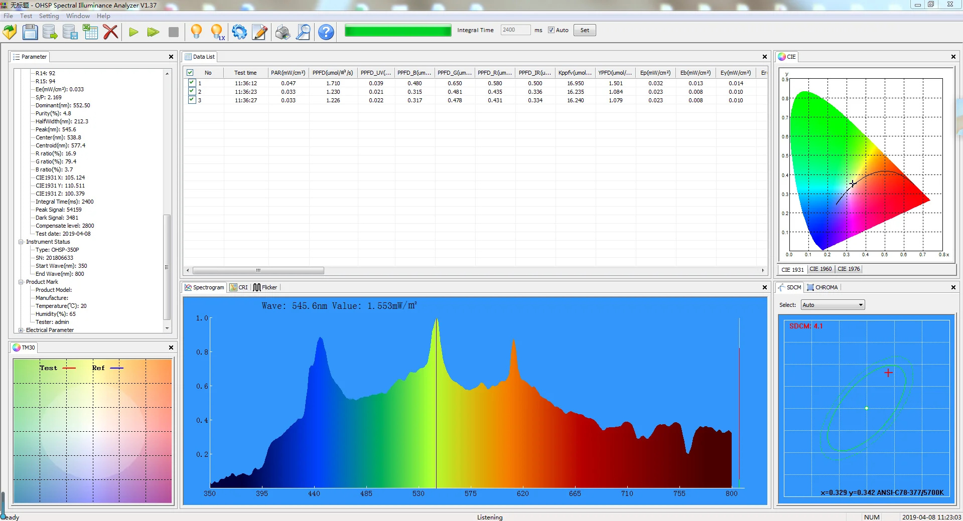 Spectrometer Software price only