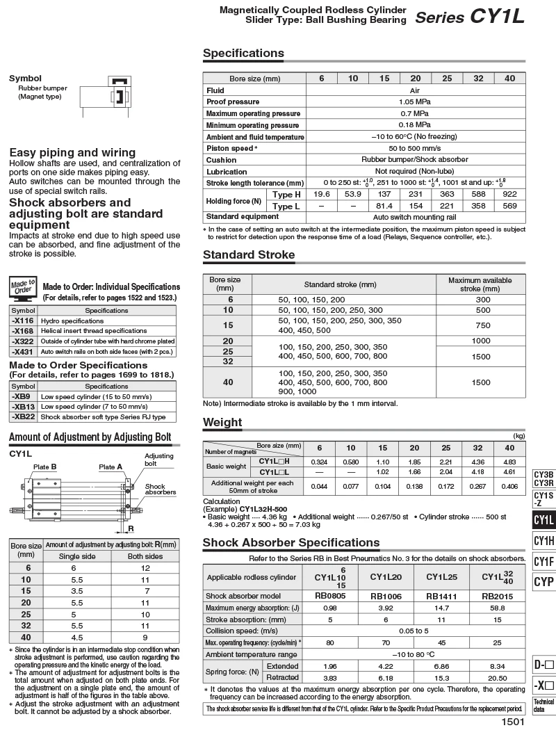 AFR Marke Magnetkupplung Typ Führungsschiene Schieber Stangenloser Zylinder CY1L10-100 CY1L15-200 CY1L20-300 CY1L25-400 CY1L32-500 CY1L40 – Detail 2