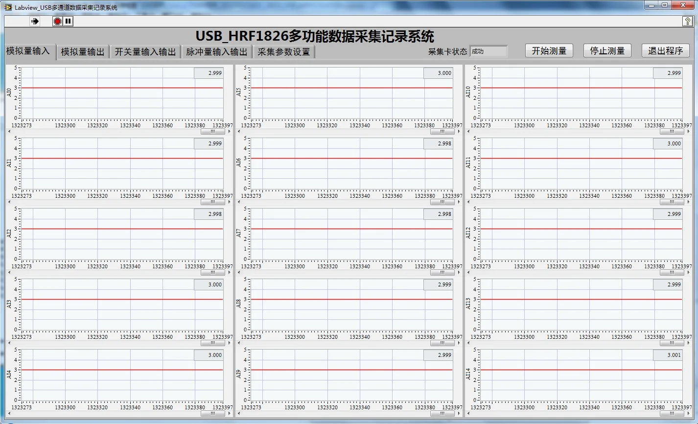 Multifunctional USB Data Acquisition Card 15 Channels AD 1 Channel Da 72dio 2 Counting 2pwm Labview / C#
