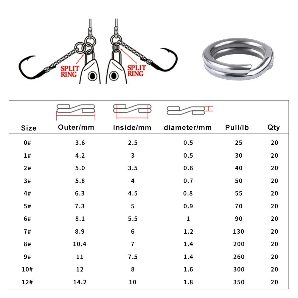 200pcs 3, 3.5, 4, 7,7.5 mm Stainless Steel Heavy Duty Split Rings for Blank Lures Hard Bait Terminal Tackle Fishing Accesssories