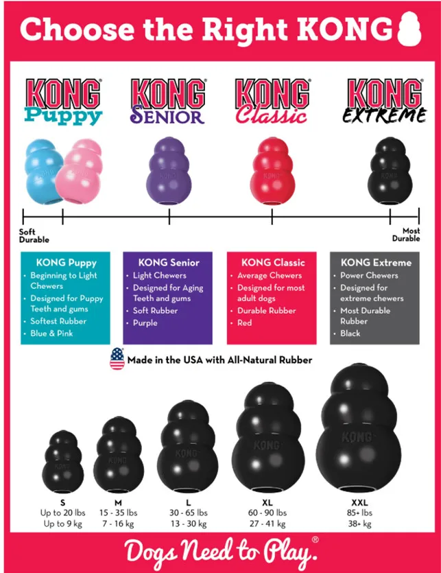 S-XXL KONG Extreme Hundespielzeug mit Ihrer Wahl für Hundeleckerli – Detail 2