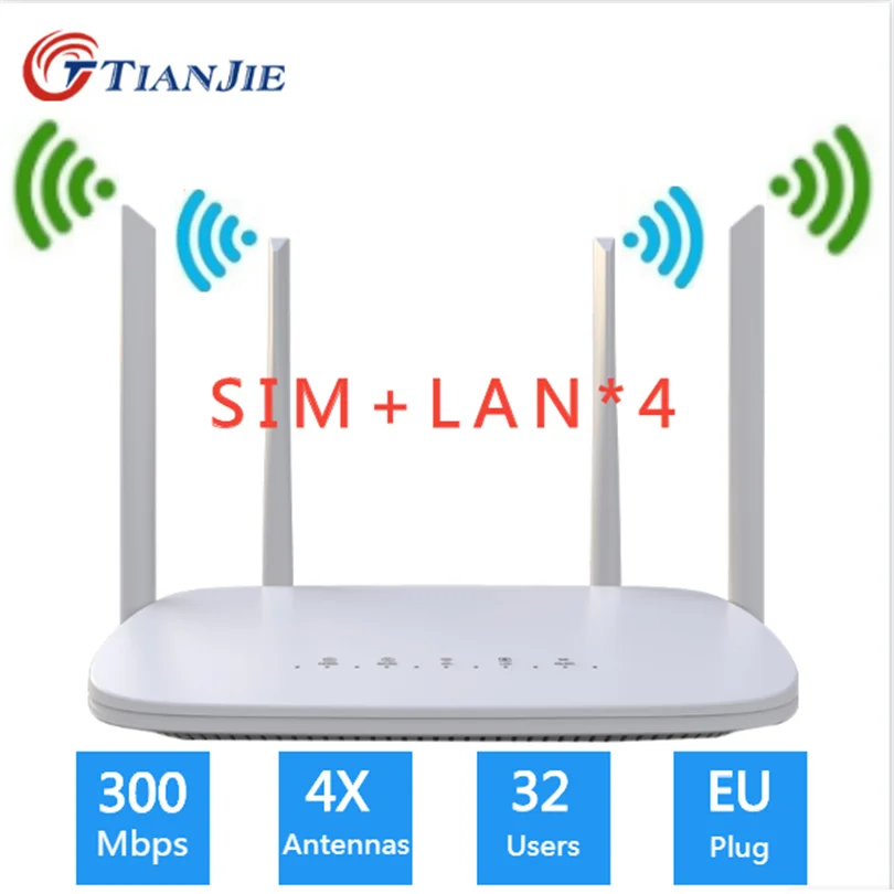 300Mbps Network CPE Unlock Router 4G Wifi US Portable Gateway FDD TDD LTE WCDMA Global Mobile Hotspot SIM Card Slot WAN/LAN Port