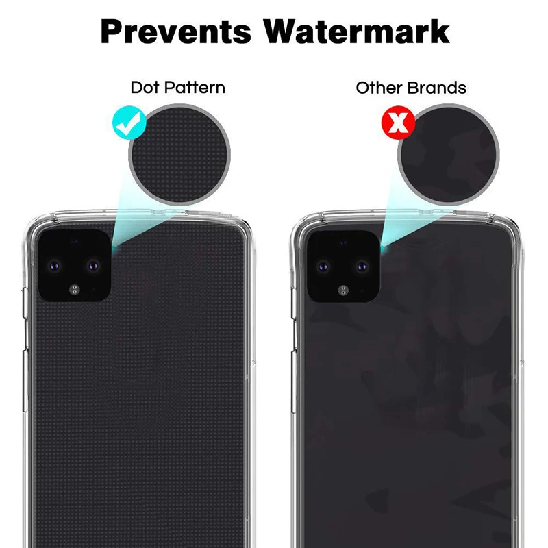 Transparent TPU for Google Pixel 4/4 XL Pixel4 Pixel4XL Google4 4XL 2019 Back Cover Silicone Soft Clear Ultrathin Phone Case Bag