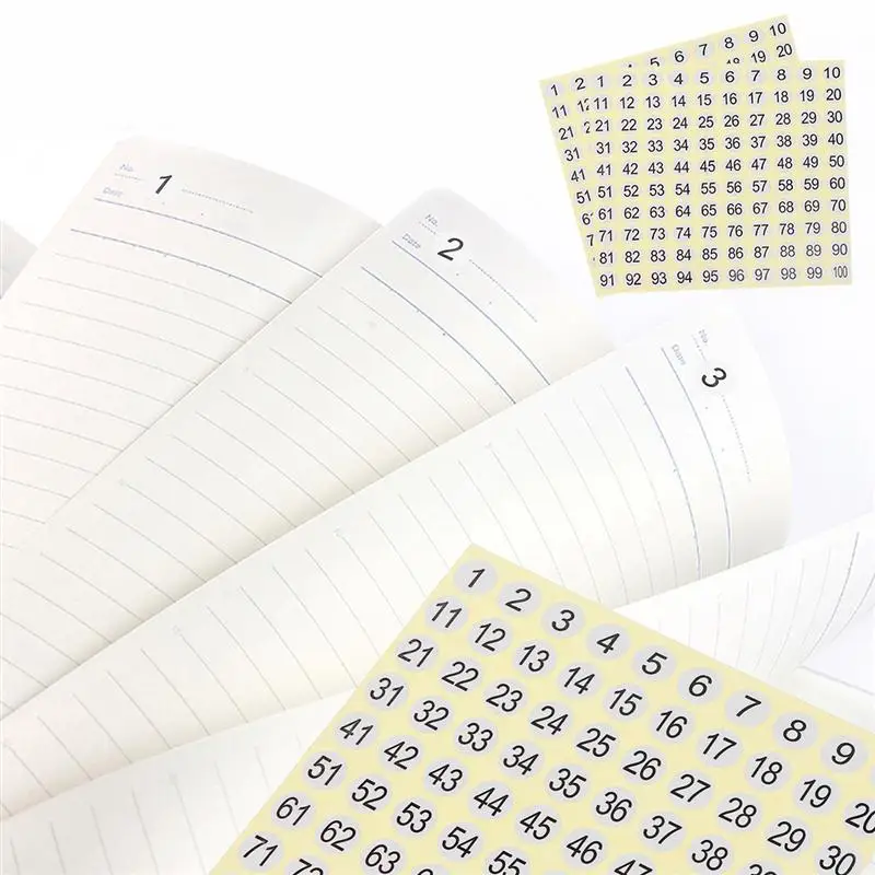 15 Vellen Ronde Sticker Zelfklevend Etiket Papier Nummer Stickers Labels Diy Decoratie Sticker Digitale Label 1-100