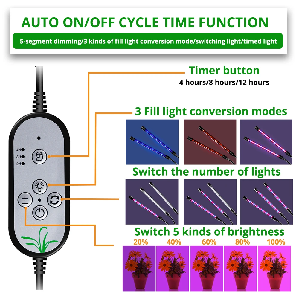 36W 4Head LED Grow Light Full Spectrum Phytolamp For Plants Full Spectrum Phyto Growth Lamp For Indoor Plant With Remote Control