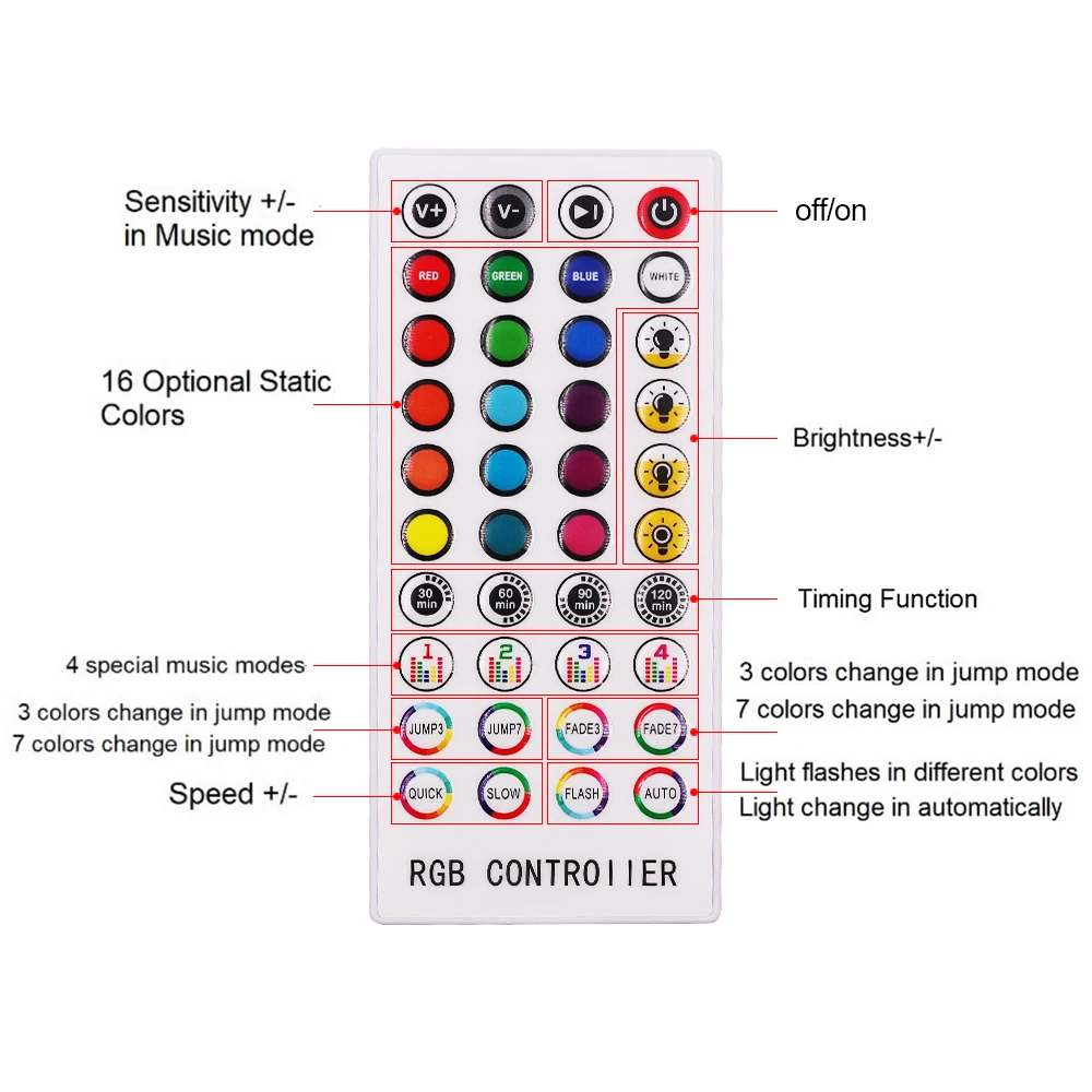 RGB LED Strip Light Controller DC12-24V Bluetooth Music Controller with 40 Key IR Remote Control for 5050 2835 RGB Tape