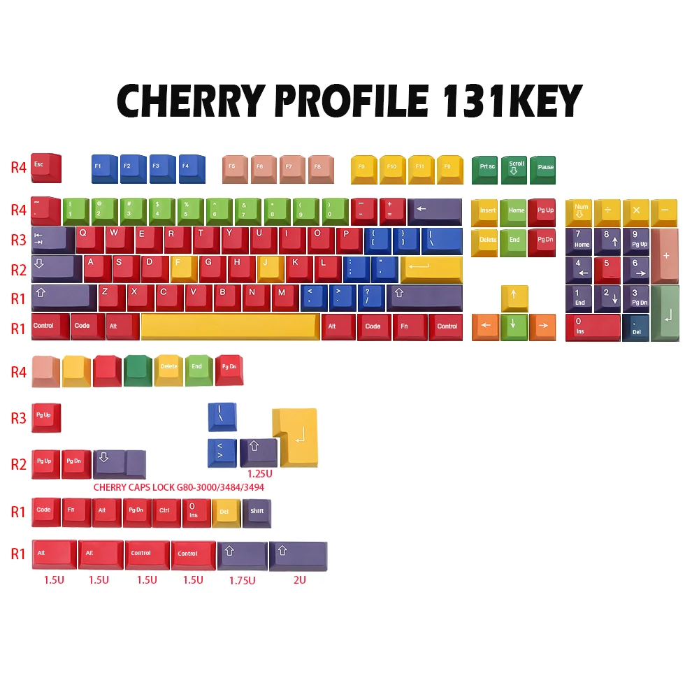 

GMK-KEY HANDARBEIT R2 Keycap set Cherry Profile pbt Keycaps For dz60/gk61/64/84/87/96/980/104/108 Mechanical Keyboard Key Cap