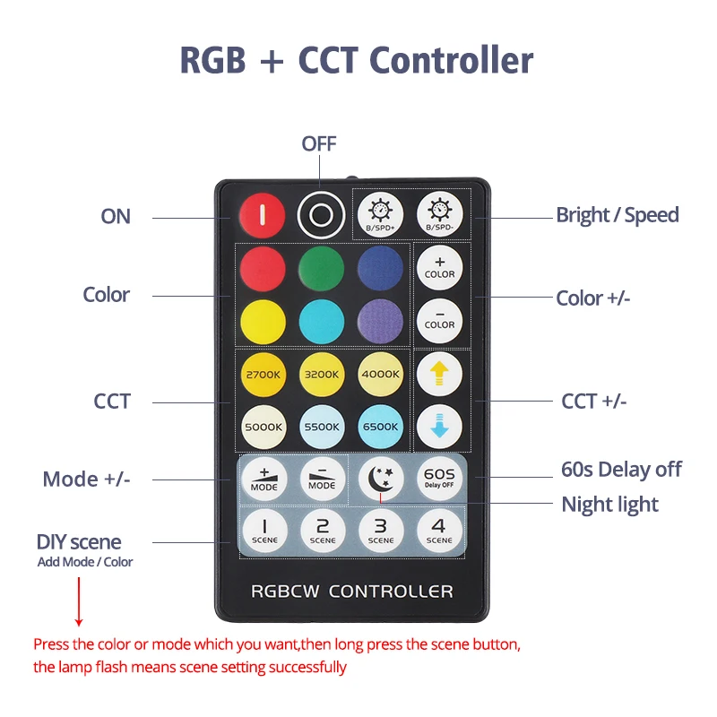 RF 17 Tasten 28 Keys Led-streifen Controller für RGB/RGBW/RGBWW/CCT/RGB + CCT 4pin/5pin/6pin LED Streifen Licht Band Controller DC5-24V