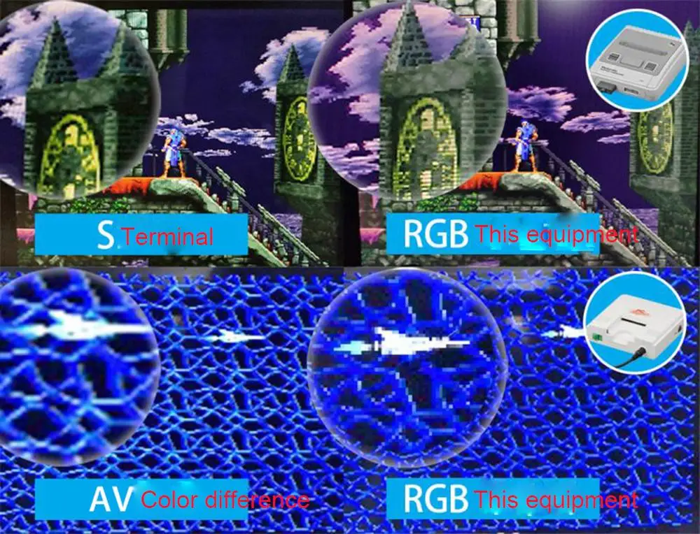 RGBS SCART do konwertera komponentów YPBPR Retro konsola do gier, RGBS do komponentu różnicy kolorów