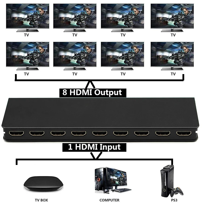 4K 1x8 HDMI Splitter Audio Video Distributor Converter for DVD Xbox PS4 Laptop PC To TV Monitor 1 in 8 Out Copy Mode Display