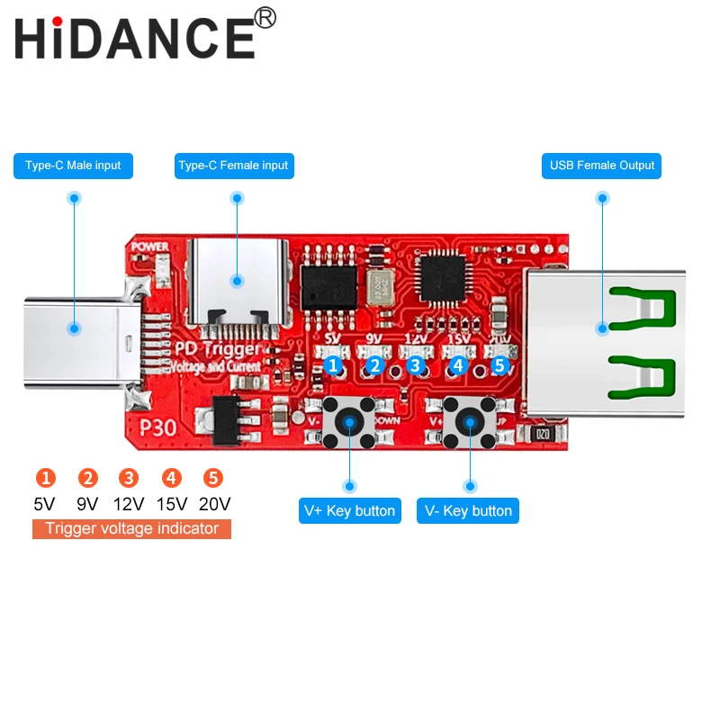 HiDANCE PD Charger Protocol Type-c  PD2.0 PD3.0 automatic voltage detector 5V9V12V15V20V for PD charger trigger Fixed voltage