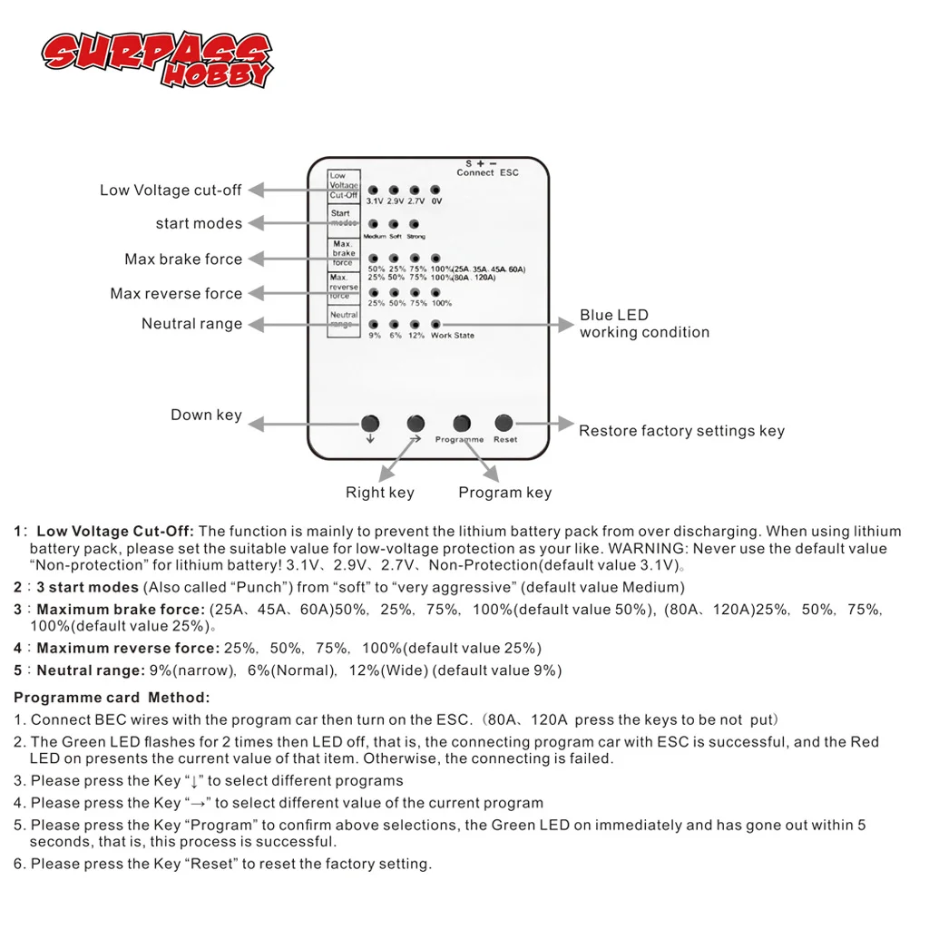 Surpass Hobby LED scheda di programmazione per RC Car 25A/35A/45A/60A/80A/120A Brushless ESC scheda elettronica regolatore di velocità